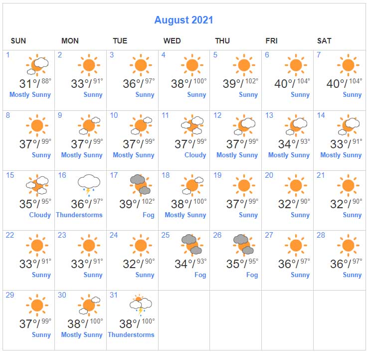 weather las vegas october