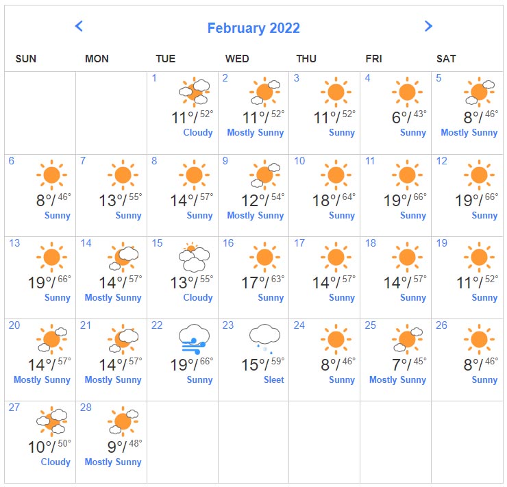 Las Vegas Weather February